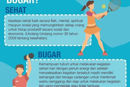 Tips Tetap Sehat dan Bugar Saat Menjalankan Ibadah Haji