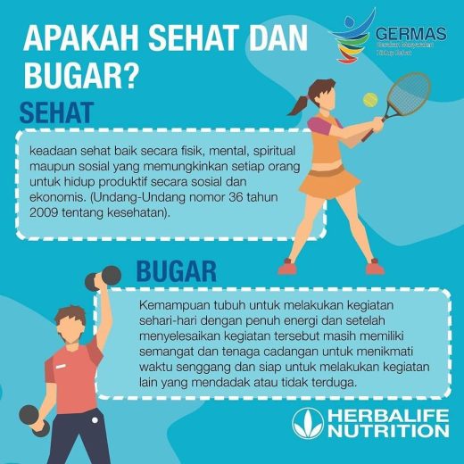 Tips Tetap Sehat dan Bugar Saat Menjalankan Ibadah Haji